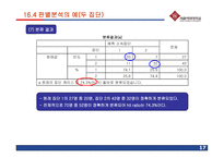 [마케팅조사] 제16장 판별분석-17