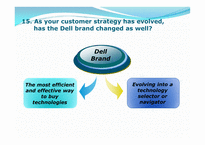 [물류관리] dell 델 사례(영문)-20