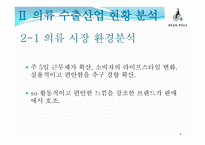 [빈폴과 폴로의 마케팅 비교분석] 선두기업의 경쟁우위를 확보하기 위한 후발기업의 마케팅전략-6
