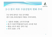 [빈폴과 폴로의 마케팅 비교분석] 선두기업의 경쟁우위를 확보하기 위한 후발기업의 마케팅전략-10
