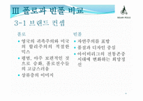 [빈폴과 폴로의 마케팅 비교분석] 선두기업의 경쟁우위를 확보하기 위한 후발기업의 마케팅전략-11