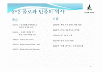 [빈폴과 폴로의 마케팅 비교분석] 선두기업의 경쟁우위를 확보하기 위한 후발기업의 마케팅전략-12