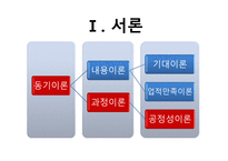 [조직행동론] 아담스(J.S Adams) 공정성이론(equity theory)-5