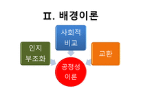 [조직행동론] 아담스(J.S Adams) 공정성이론(equity theory)-7