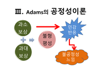 [조직행동론] 아담스(J.S Adams) 공정성이론(equity theory)-10