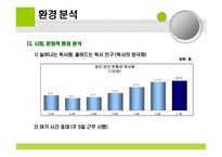 [이비지니스 사례] 교보문고 사례-6