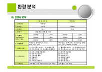 [이비지니스 사례] 교보문고 사례-10