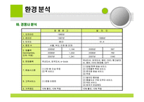 [이비지니스 사례] 교보문고 사례-11