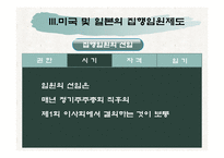 [기업법] 집행임원제도-14