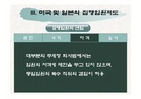 [기업법] 집행임원제도-15