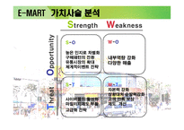 [경영전략] 이마트 경영전략분석-19
