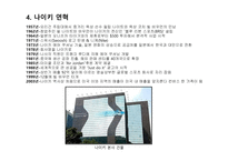 [경영전략] 나이키 경영전략 및 사례 연구1-4