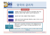 외환론 레포트-9