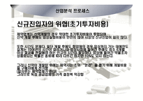 [기업분석] 제약산업 및 `환인제약` 기업분석-10