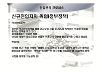 [기업분석] 제약산업 및 `환인제약` 기업분석-11