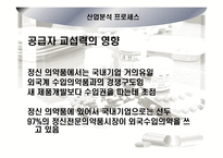 [기업분석] 제약산업 및 `환인제약` 기업분석-12