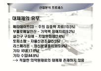 [기업분석] 제약산업 및 `환인제약` 기업분석-13