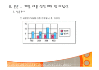 패키징개발 -라면 개발-7