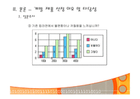 패키징개발 -라면 개발-9