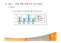패키징개발 -라면 개발-10