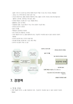 [레스토랑시설디자인] 라이스 스토리 사례-7