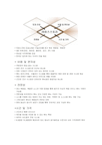 [레스토랑시설디자인] 라이스 스토리 사례-8