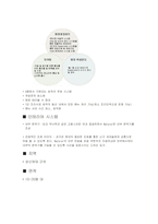 [레스토랑시설디자인] 라이스 스토리 사례-12