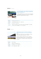 [조직행태] 삼양유업 조직행태 분석-13