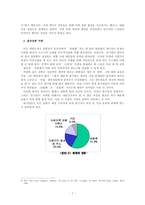 [국제경제] 커피산업 불공정거래 현황과 문제점, 공정거래의 정당성-7