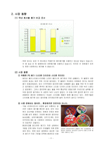 패키징개발 -라면 개발-5