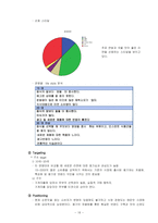 패키징개발 -라면 개발-17