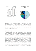 [국제경영] CJ제일제당의 글로벌 네트워크와 지역개발 -브라질 피라시카바 진출 사례-8