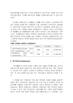 [국제경영] CJ제일제당의 글로벌 네트워크와 지역개발 -브라질 피라시카바 진출 사례-11
