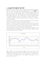 [경영전략] 이마트 경영전략분석-1