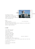 미소주 마케팅실패사례-2
