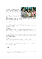 미소주 마케팅실패사례-4