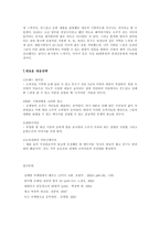 미소주 마케팅실패사례-8