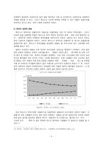 [국제경영] 후터스 Hooters 국내진출전략-7