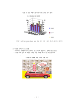 현대자동차 해외진출(인도편)-12