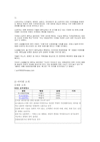[무역상무] 베트남에 김치냉장고 팔기-4