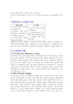 [경영정보기술] IBM제품과 정보기술, 경영혁신-9