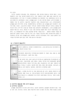 [경영전략] LVMH 성공전략-4