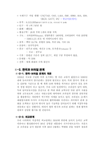 브라질 경제분석-2