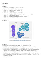 [아웃소싱] 사내벤처로의 네오팜-2