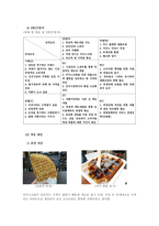 [경영학] 외대앞 와플집의 성공과 전략-8