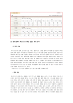 [경영학] 외대앞 와플집의 성공과 전략-14