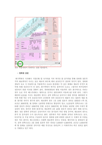 [경영학] 외대앞 와플집의 성공과 전략-15