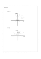 [사업계획서] 멀티카페의 블루오션 디스플레이 카페-5