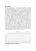 [사업계획, 마케팅] 소규모 영어 학원-5