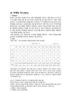 [사업계획, 마케팅] 소규모 영어 학원-9
